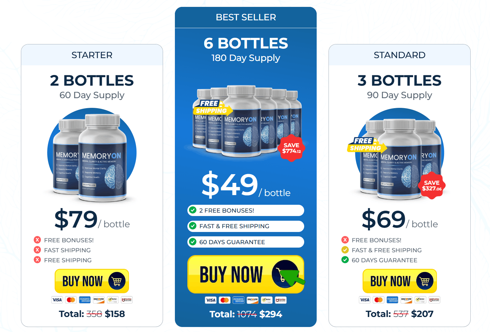 MemoryOn discount